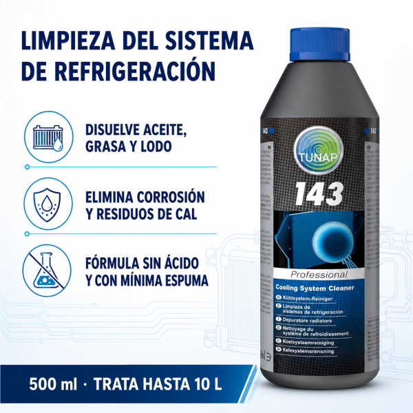 Infografía TUNAP MP 143 limpiador del sistema de refrigeración 500 ml, elimina aceite, grasa, lodo, corrosión y cal y trata hasta 10 litros.