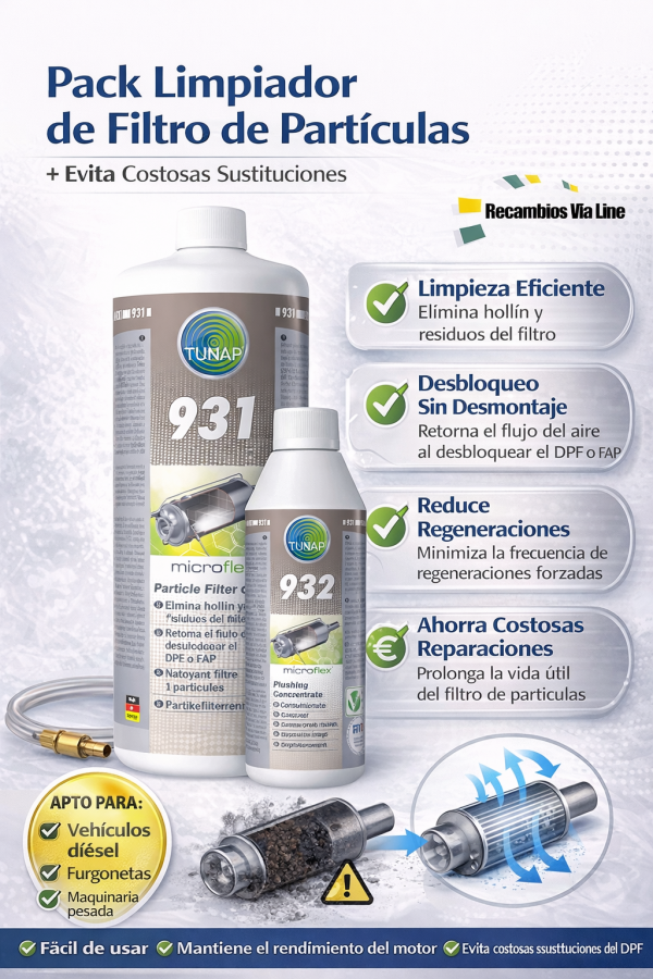 Pack TUNAP 931 y 932 para limpieza de filtro de partículas FAP/DPF con infografía de beneficios y aplicaciones para vehículos diésel, furgonetas y maquinaria pesada.