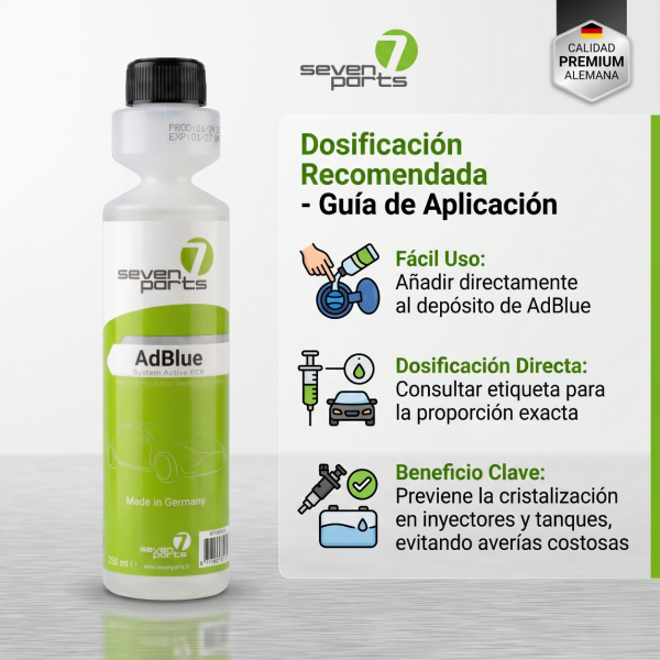 nfografía del Anticristalizante AdBlue Seven Parts 250ml para sistema SCR, que muestra la guía de dosificación, instrucciones de aplicación directa al depósito de urea y beneficios preventivos para evitar la cristalización en inyectores y tanques.