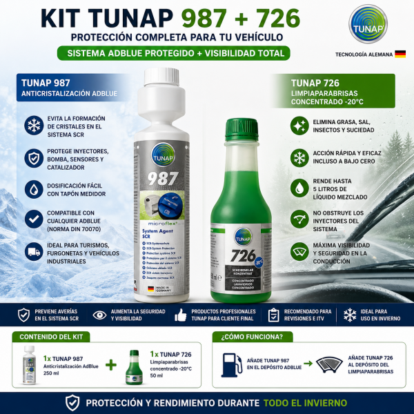 Pack Vialine Tunap 987 Anticristalización AdBlue + Tunap 726 Limpiaparabrisas -20°C