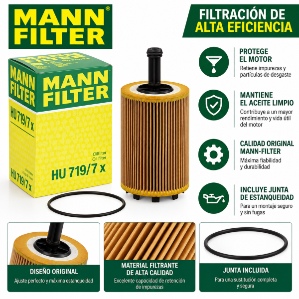 nfografía del filtro de aceite MANN-FILTER HU 719/7 X con caja original, cartucho filtrante y junta de estanqueidad. Destaca filtración de alta eficiencia, protección del motor, mantenimiento del aceite limpio, calidad original MANN-FILTER y material filtrante de alta calidad para una sustitución segura.