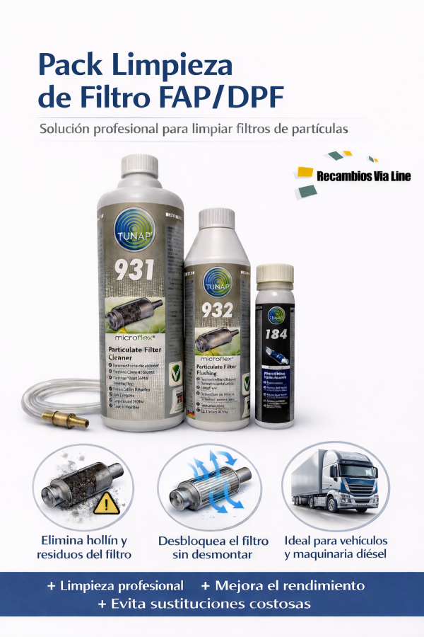 nfografía del pack TUNAP 931 932 184 para limpieza de filtro de partículas DPF FAP GPF