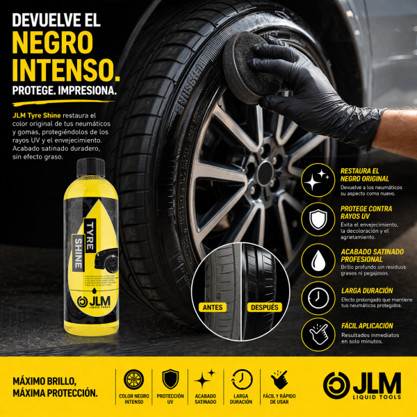 Infografía JLM Tyre Shine mostrando beneficios de restauración, protección UV y brillo duradero en neumátic