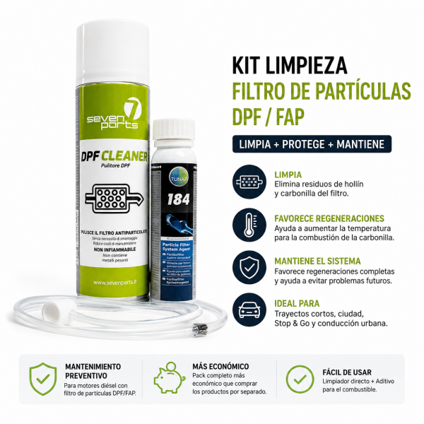 Infografía del kit limpieza filtro de partículas DPF/FAP Seven Parts + TUNAP 184, con limpiador directo y aditivo para combustible que ayuda a eliminar hollín, favorecer regeneraciones y mantener el sistema antipartículas en motores diésel.