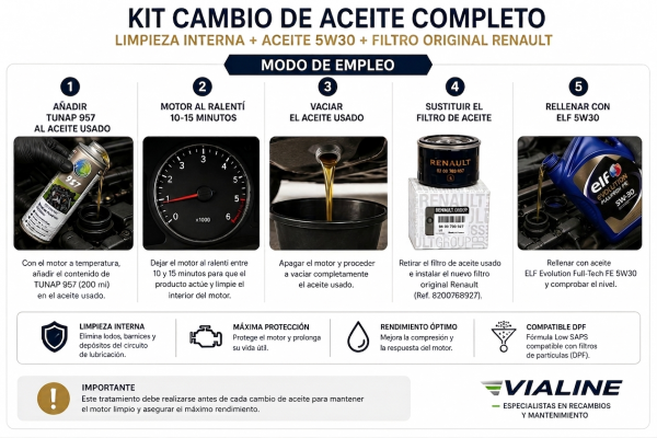 Kit Cambio Aceite Renault Original Elf Evolution Full-Tech FE 5W30 5L + Filtro Aceite Original Renault 8200768927 + TUNAP 957 Limpiador Interno Motor 200 ml