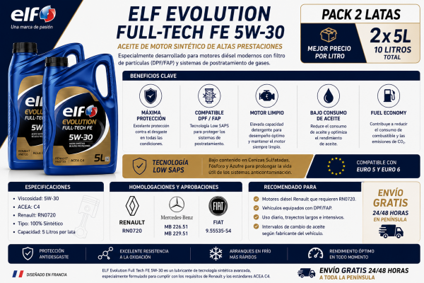 Pack 2 x ELF Evolution Full Tech FE 5W30 5L Aceite Motor Sintético Renault RN0720 ACEA C4 DPF FAP