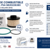 Infografía del filtro de combustible original PSA 9820226380 para motores 1.5 BlueHDi DV5, con juntas incluidas, equivalencias y compatibilidad por bastidor.