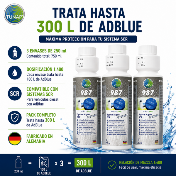 Pack 3x TUNAP Microflex 987 – Aditivo Anticristalizante AdBlue (3x 250ml / 750ml)