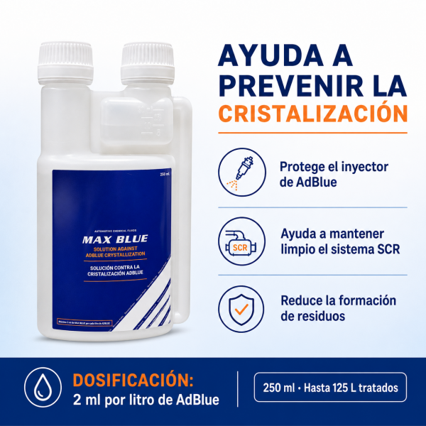 MAX BLUE anticristalizante AdBlue con dosificación de 2 ml por litro y rendimiento de hasta 125 litros