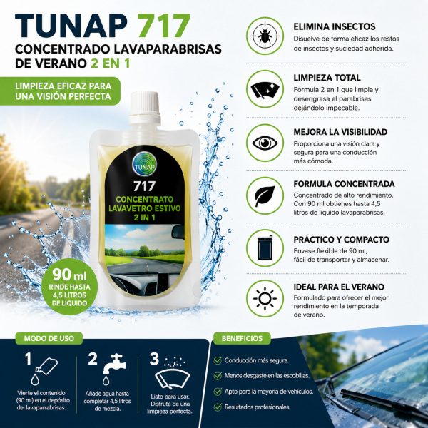 TUNAP 717 concentrado lavaparabrisas de verano 2 en 1 90 ml para eliminar insectos y suciedad del parabrisas