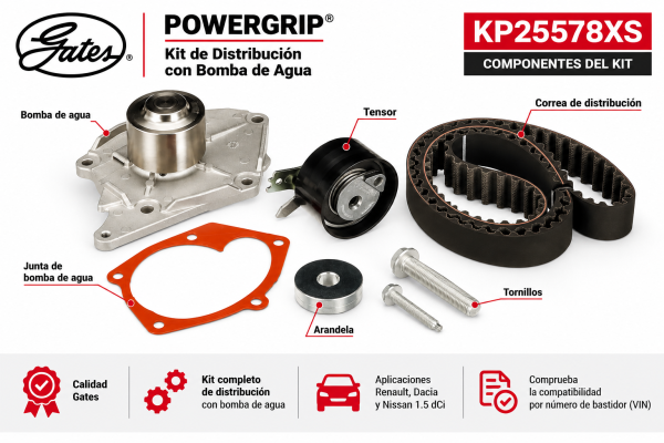 Componentes del kit de distribución Gates KP25578XS con bomba de agua