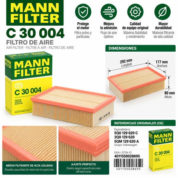 Infografía del filtro de aire MANN-FILTER C 30 004 con dimensiones 292 × 177 × 80 mm, características de filtración y referencias originales del grupo Volkswagen.