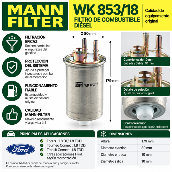Infografía del filtro de combustible MANN WK 853/18 con medidas de 179 mm de altura, 80 mm de diámetro, conexiones de 10 mm y aplicaciones Ford Focus y Transit Connect.