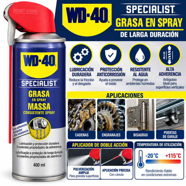 Infografía WD-40 Specialist Grasa en Spray 400 ml con protección anticorrosiva, resistencia al agua, alta adherencia y aplicaciones en mecanismos y maquinaria