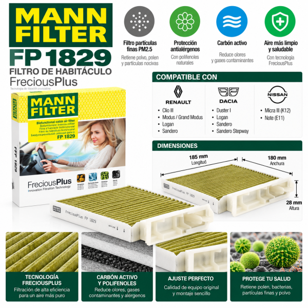 Infografía del filtro de habitáculo MANN-FILTER FP 1829 FreciousPlus con filtración PM2.5, carbón activo, polifenoles y dimensiones 185 × 180 × 28 mm.