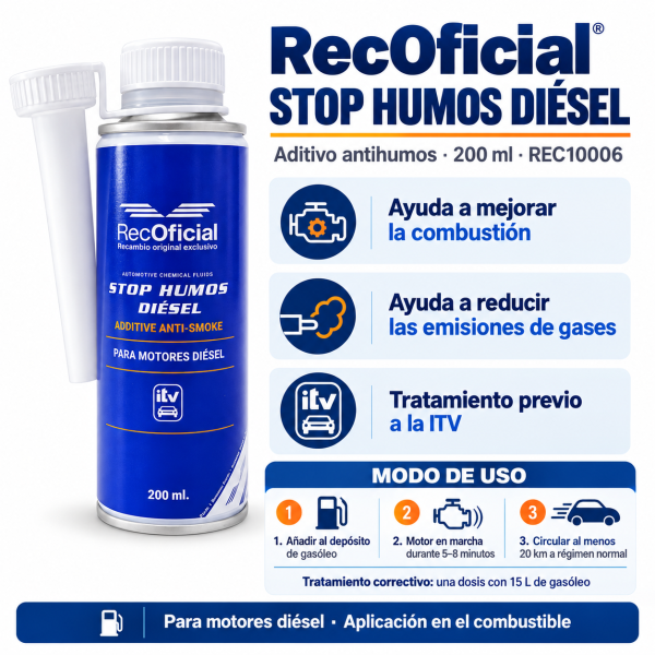 Infografía Rec Oficial Stop Humos Diésel 200 ml REC10006, con beneficios del tratamiento antihumos pre-ITV y modo de aplicación en el gasóleo.