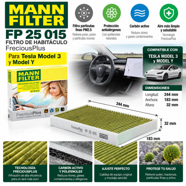 Infografía del MANN-FILTER FP 25 015 FreciousPlus para Tesla Model 3 y Model Y, con filtración PM2.5, carbón activo, polifenoles y protección frente a alérgenos.