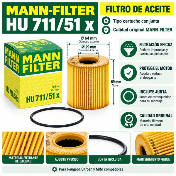 Infografía del filtro de aceite MANN-FILTER HU 711/51 x con diámetro exterior de 64 mm, altura de 69 mm, diámetro interior de 29 mm y junta incluida.