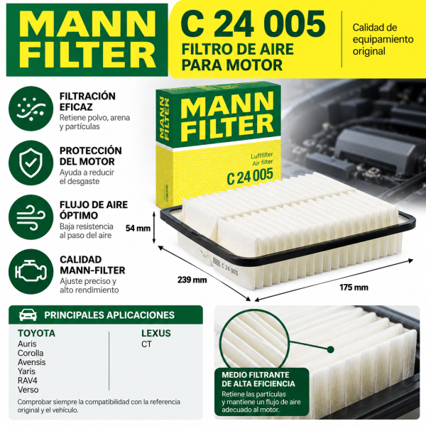 Infografía del filtro de aire MANN-FILTER C 24 005 con dimensiones 239 x 175 x 54 mm, filtración de partículas y aplicaciones Toyota