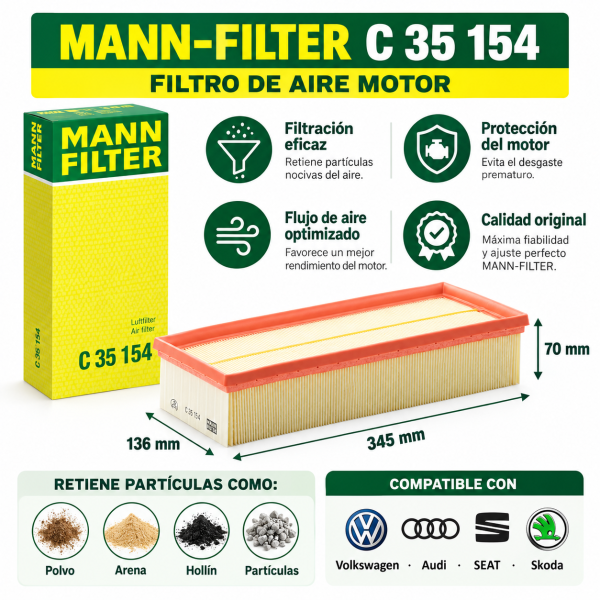 Infografía del filtro de aire MANN C 35 154 con medidas 345 x 136 x 70 mm, filtración de partículas y protección del sistema de admisión del motor