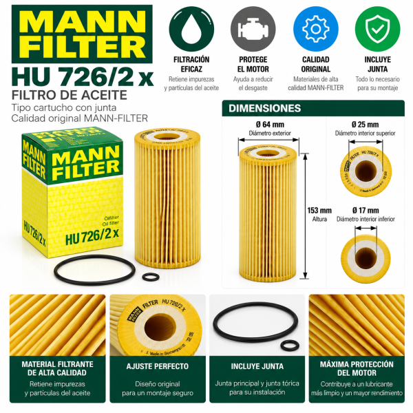 Infografía del filtro de aceite MANN-FILTER HU 726/2 x con altura de 153 mm, diámetro exterior de 64 mm, diámetros interiores de 25 y 17 mm y junta incluida. MANN-FILTER HU 726/2 x – Filtro de Aceite para VW Golf IV, Seat León I, Audi A3 y Skoda Octavia I – Motores 1.9 TDI