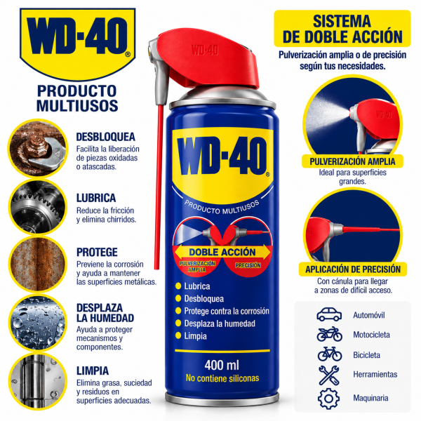 WD-40 Multiusos_ Doble Acción WD-40 Multiusos 400 ml con sistema de doble acción, lubricante y aflojatodo que desbloquea, protege contra la corrosión, desplaza la humedad y limpia. Aplicación en automóviles, motos, bicicletas y maquinaria.