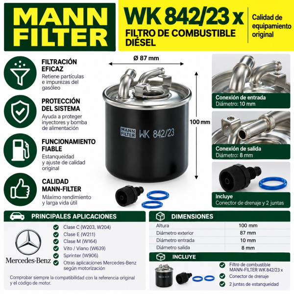 Infografía del filtro de combustible MANN WK 842/23 x con diámetro de 87 mm, altura de 100 mm, entrada de 10 mm, salida de 8 mm y aplicaciones Mercedes-Benz